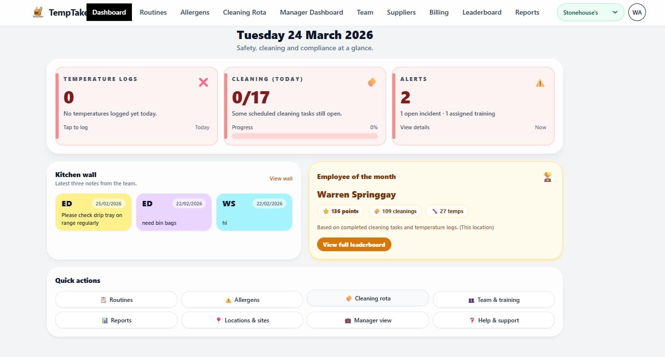 TempTake food hygiene app dashboard screen